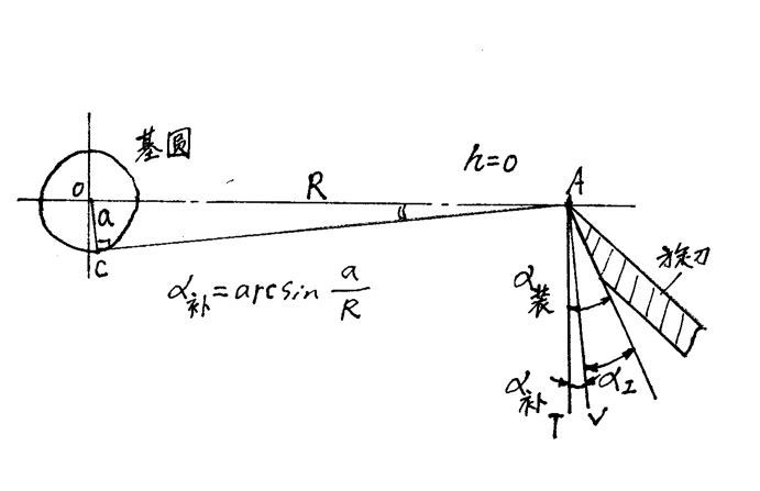 Messer MINGHUNG