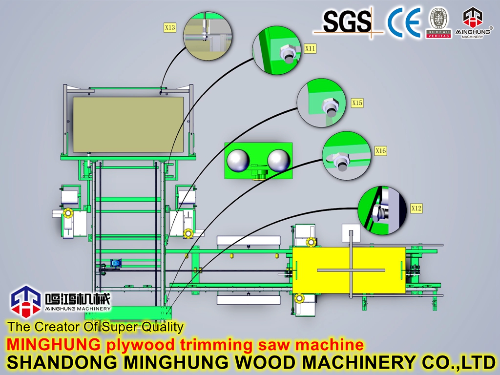 MINGHUNG Sperrholzschneiden