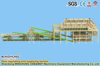 Minghung 3-Kopf-Mattenformmaschine: Oriented Strand Board Shaping Mat Paving Forming Machine für Flakeboard Fiberboard