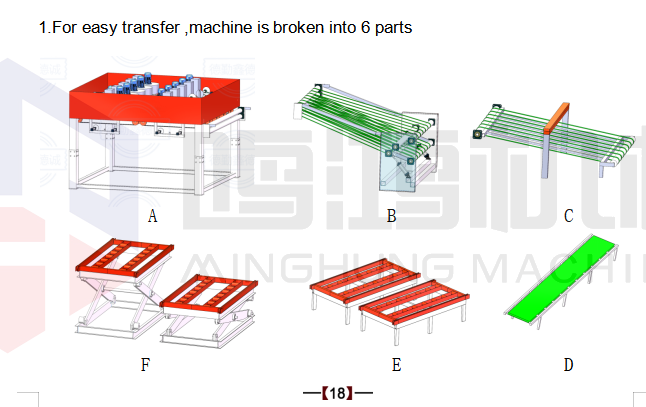 Details zum Furnierstapler 2